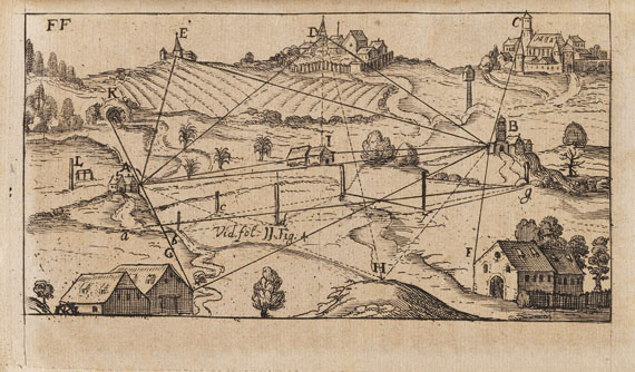 Bernhard Cantzler - Summa Geometrica Practicae. 1663.