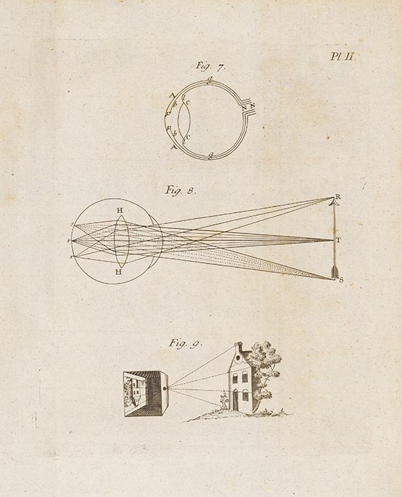 Joseph Priestley - Geschichte und gegenwärtiger Zustand der Optik